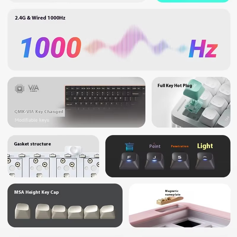 Wireless Mechanical Keyboard 3 - Gaming Keyboard No Noise recensione e prezzo