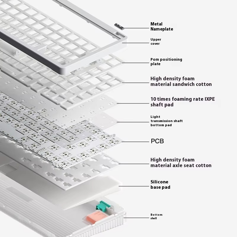 Wireless Mechanical Keyboard 3 - Gaming Keyboard No Noise recensione e prezzo