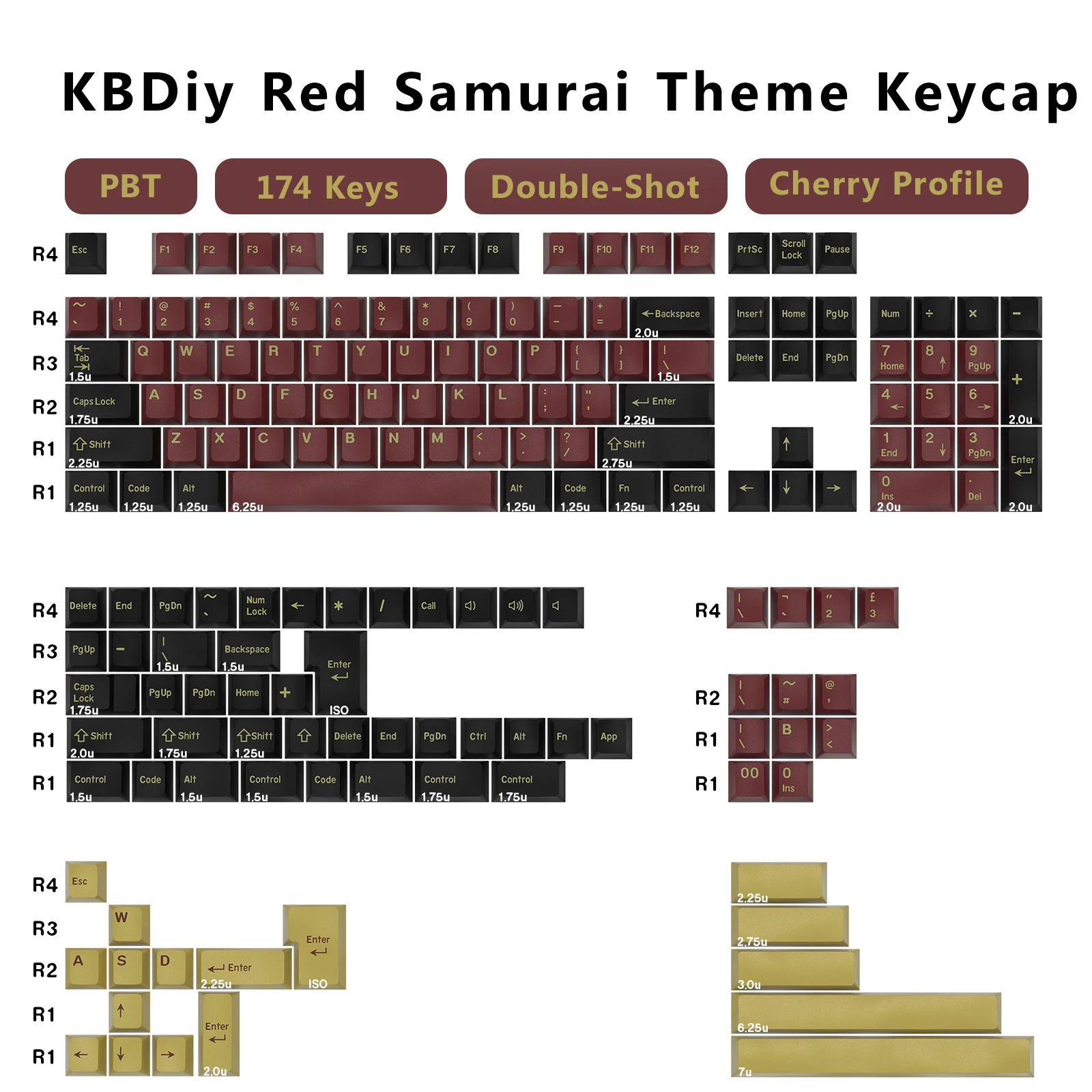 KBDiy GMK Keycap Double Shot C - Gaming Keyboard No Number Pad recensione e prezzo