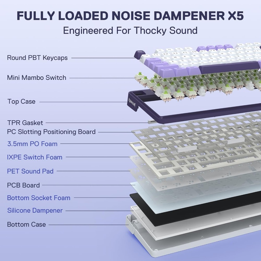 Wireless RGB Mechanical Gaming - Gaming Keyboard No Noise recensione e prezzo