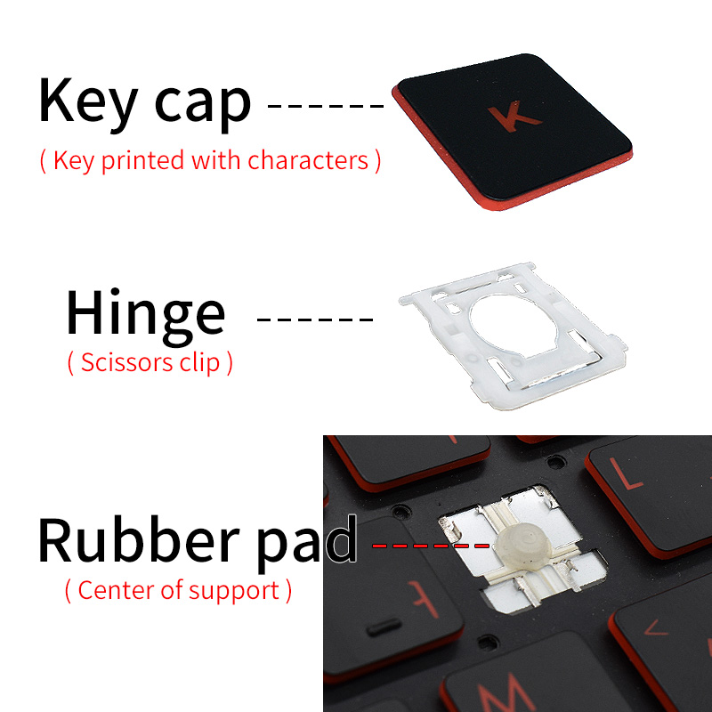 Replacement Keycap Key Cap Hin - Gaming Keyboard Hp recensione e prezzo