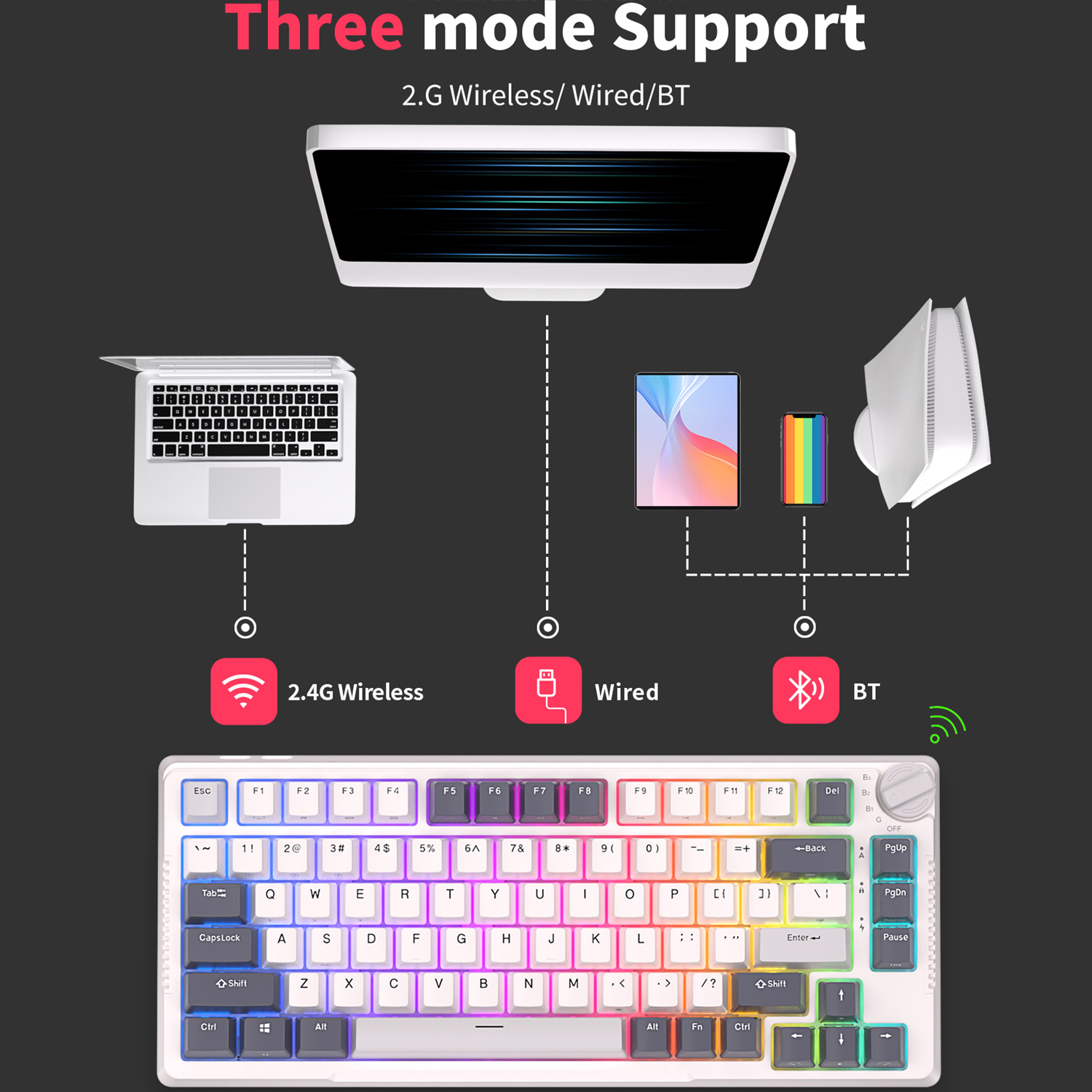 RK H81 Royal Kludge Gasket Str - Gaming Keyboard Mobile recensione e prezzo