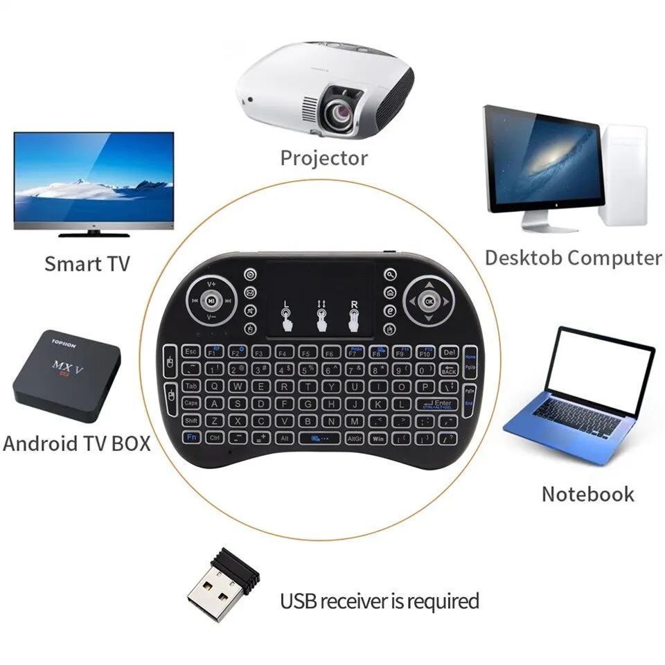 Mini Wireless Keyboard 2.4GHz  - Gaming Keyboard Wireless recensione e prezzo