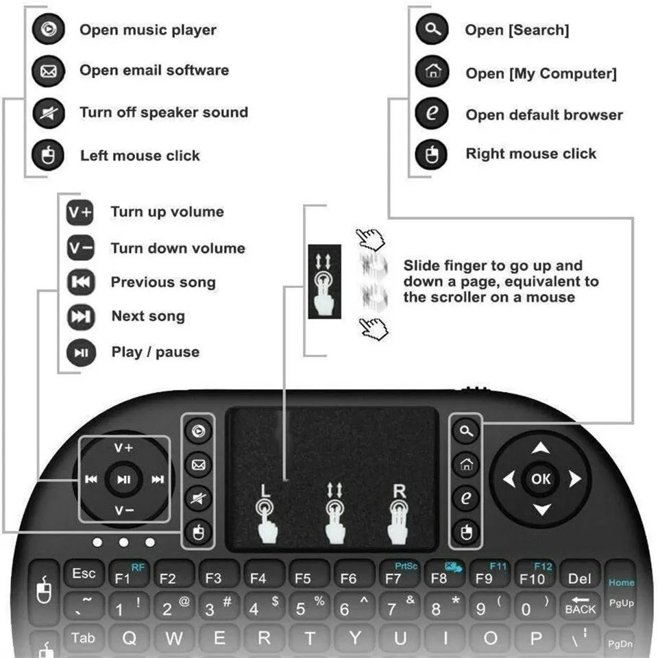 Mini Wireless Keyboard 2.4GHz  - Gaming Keyboard Wireless recensione e prezzo